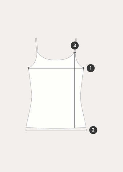 Measuring Guide