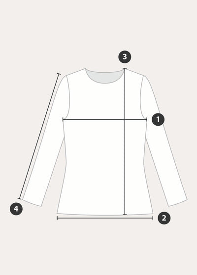 Measuring Guide