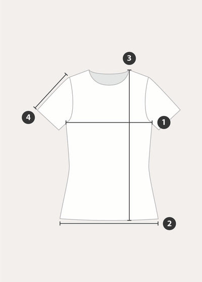 Measuring Guide